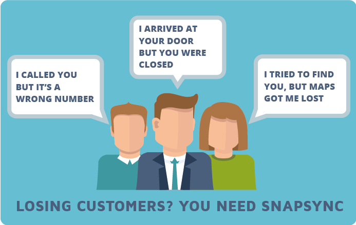 SnapSync Listing